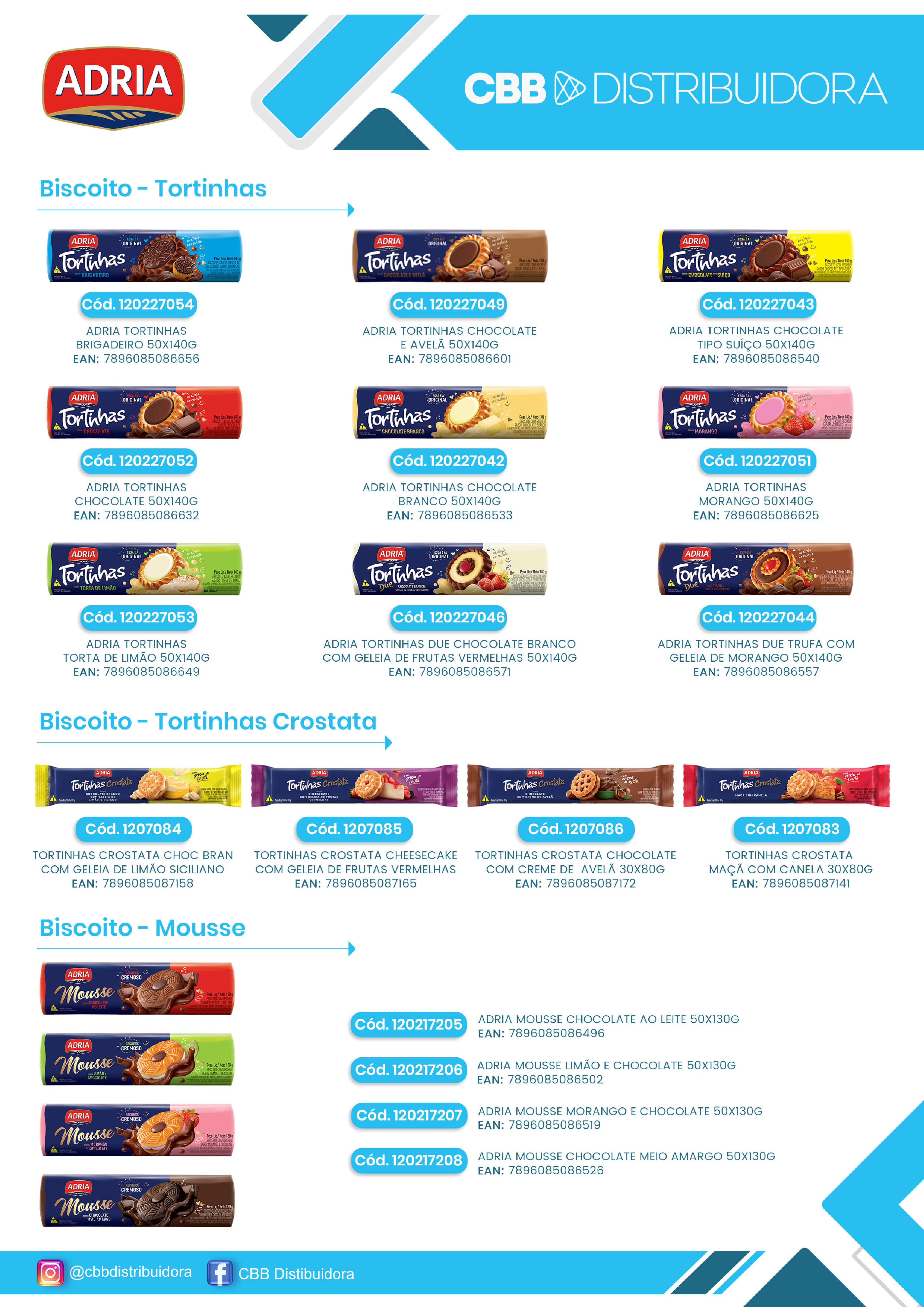 Página 1 da Revista 4