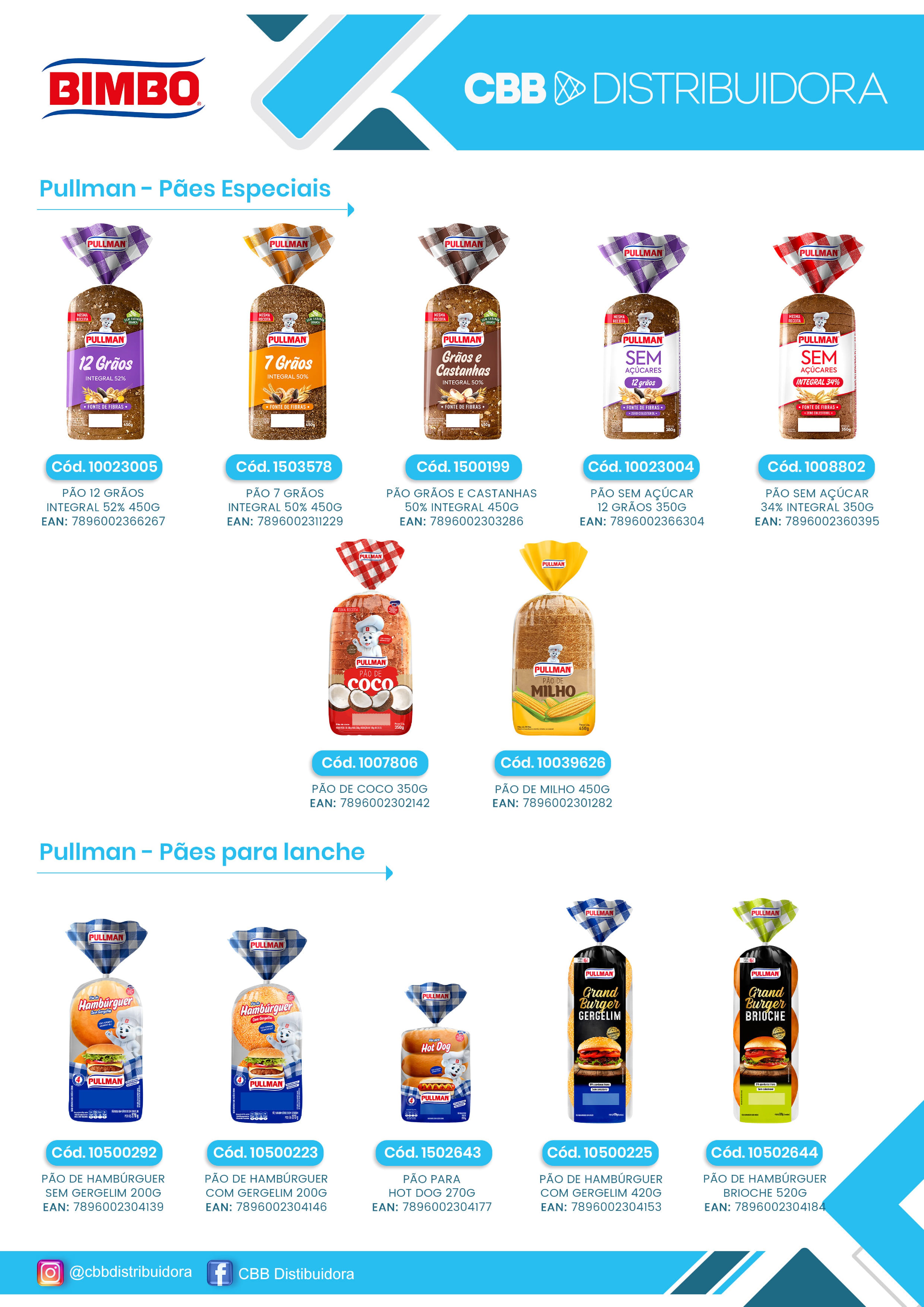 Página 1 da Revista 2