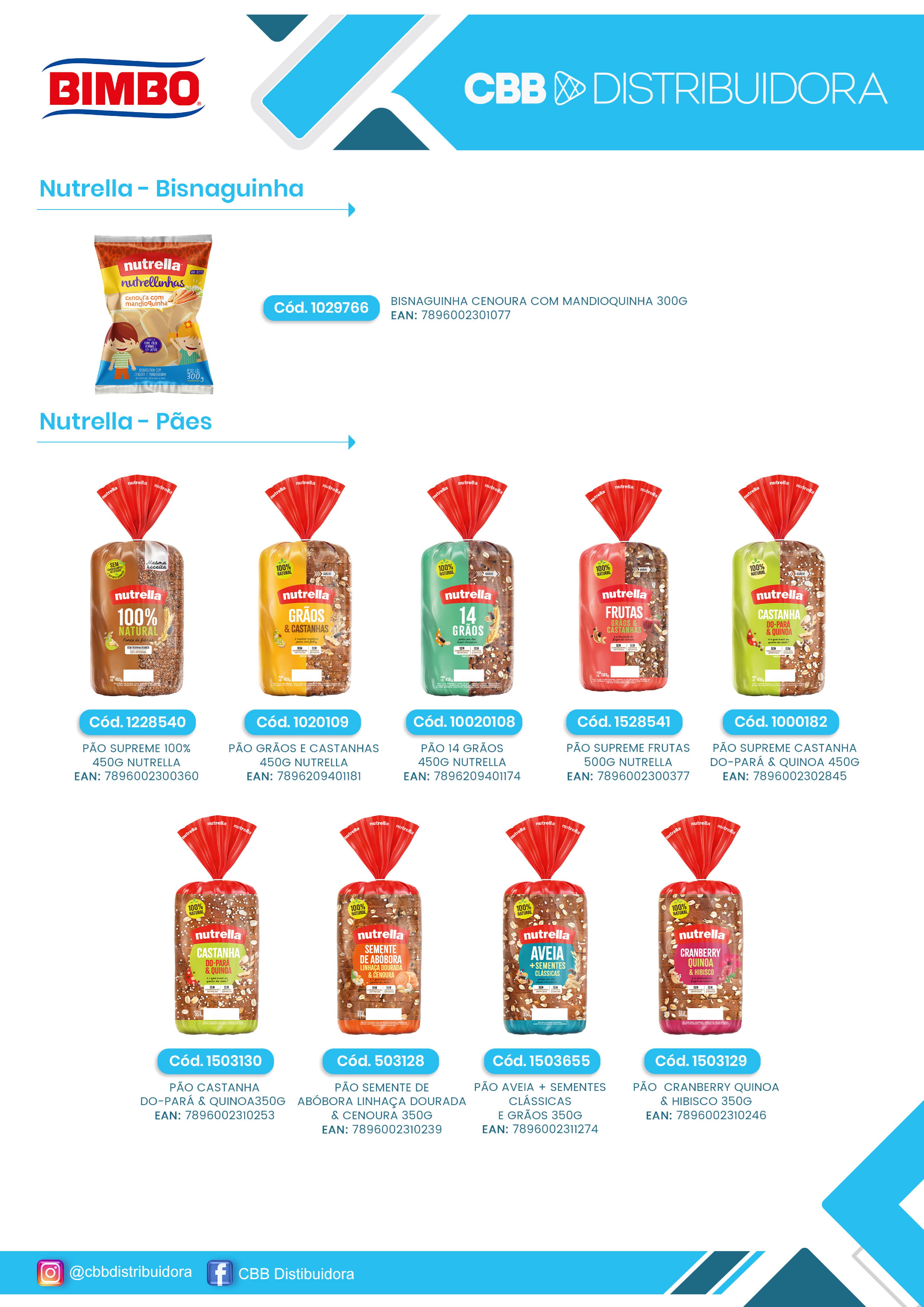 Página 1 da Revista 2