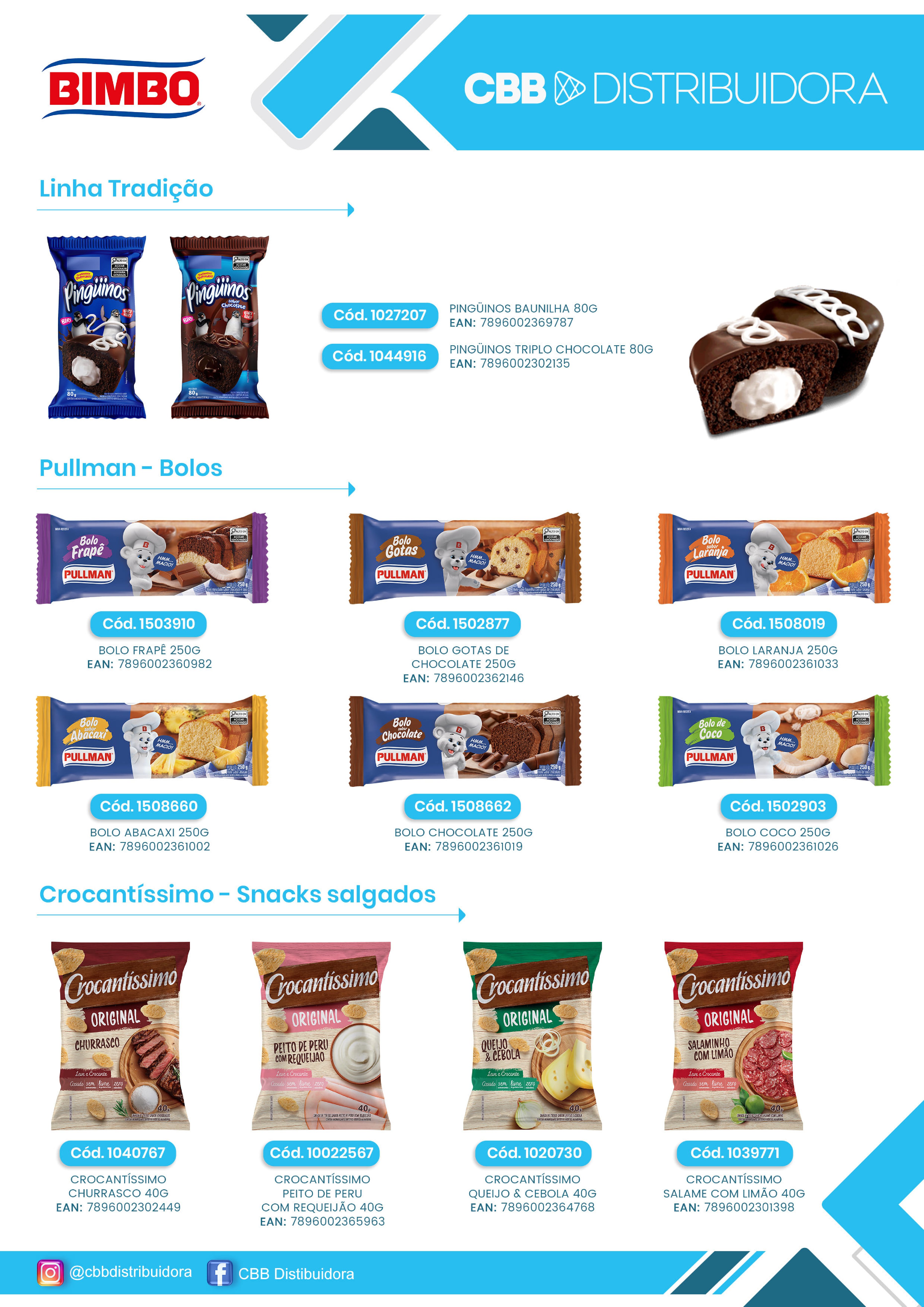 Página 1 da Revista 2