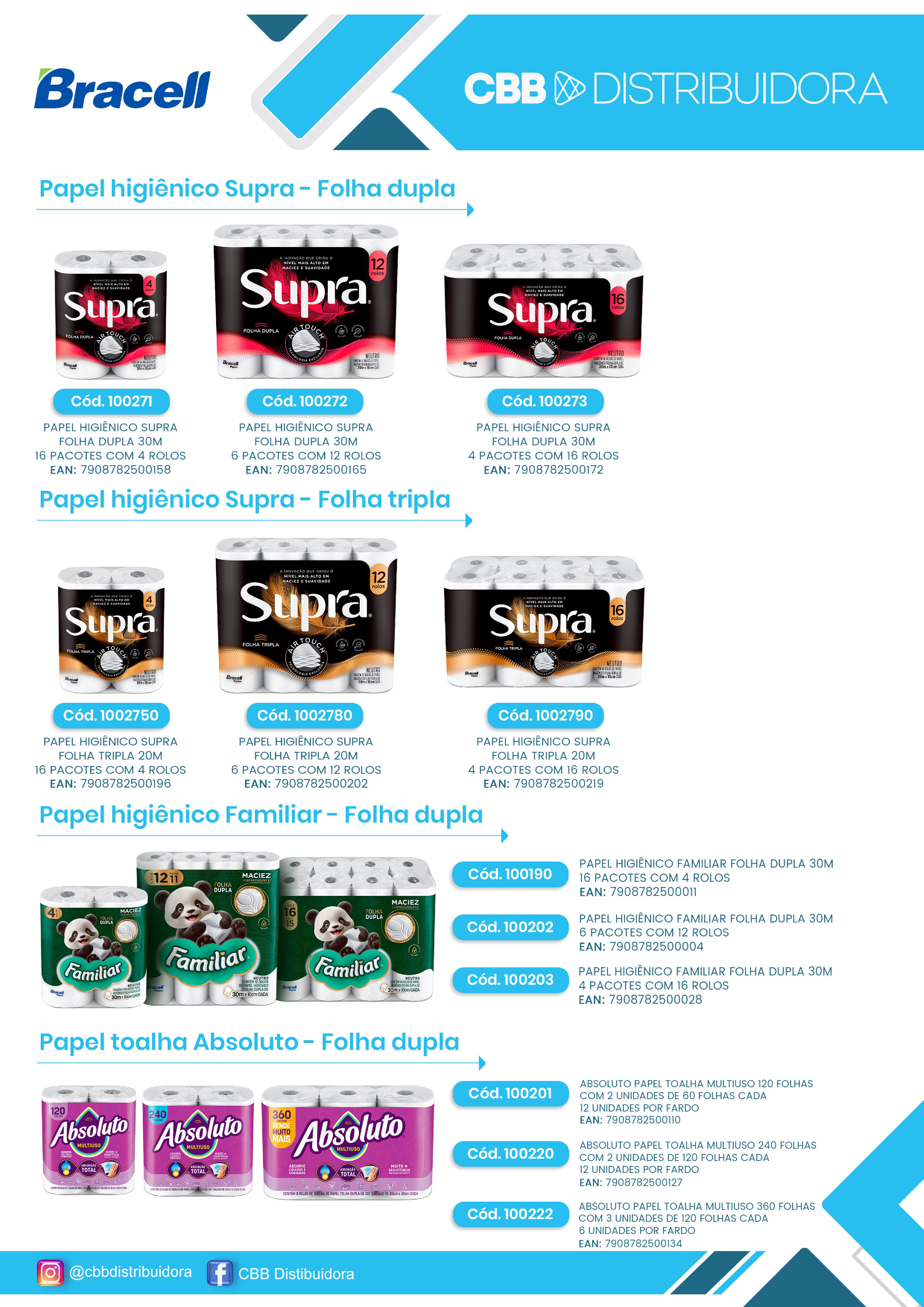 Página 1 da Revista 37