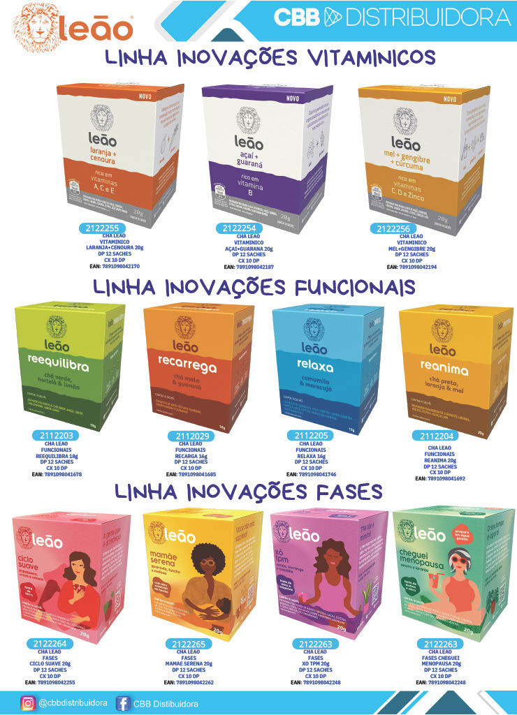 Página 1 da Revista 21