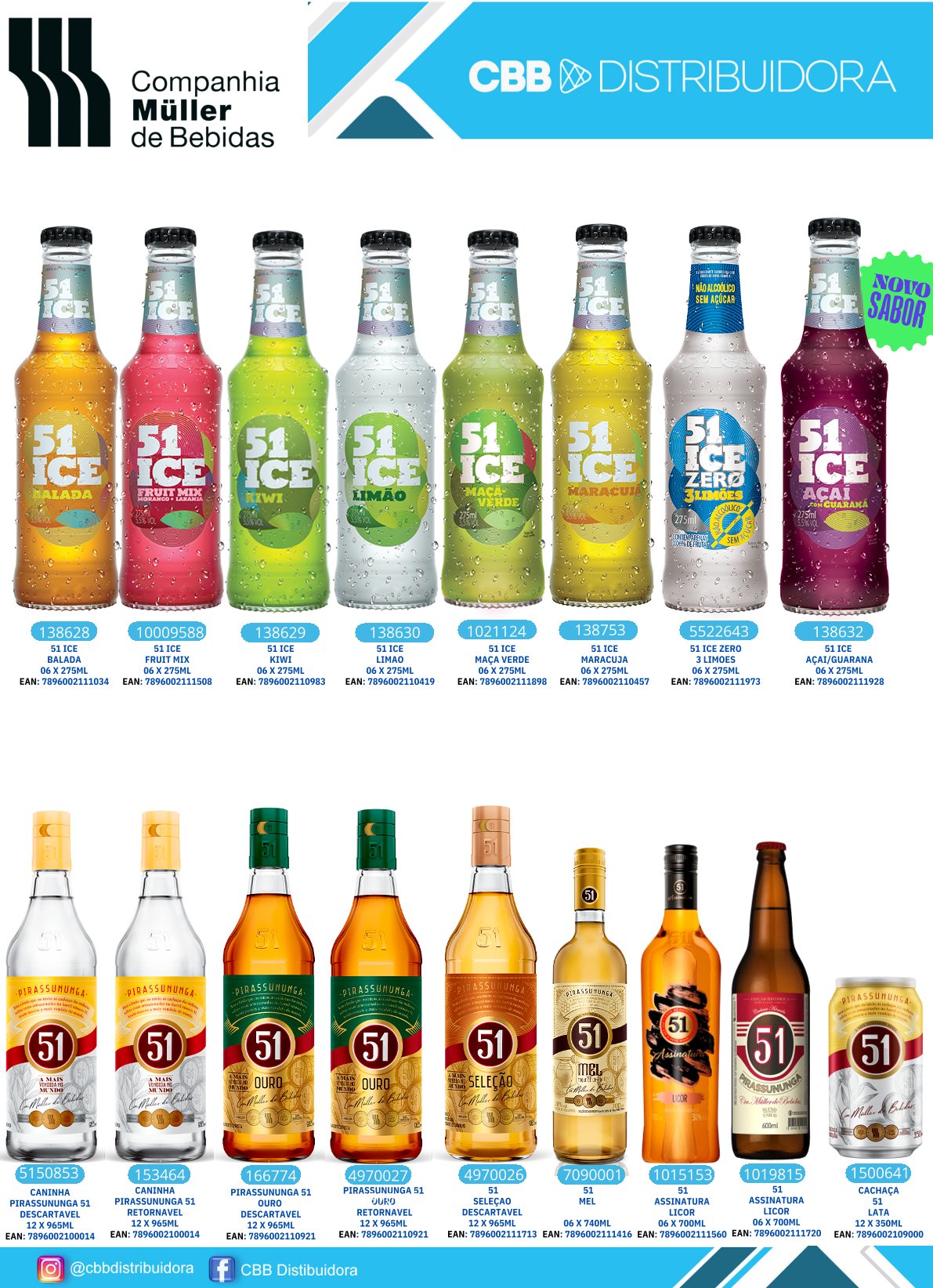 Página 1 da Revista 14