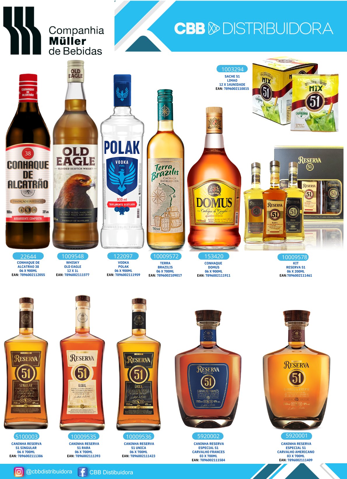 Página 1 da Revista 14