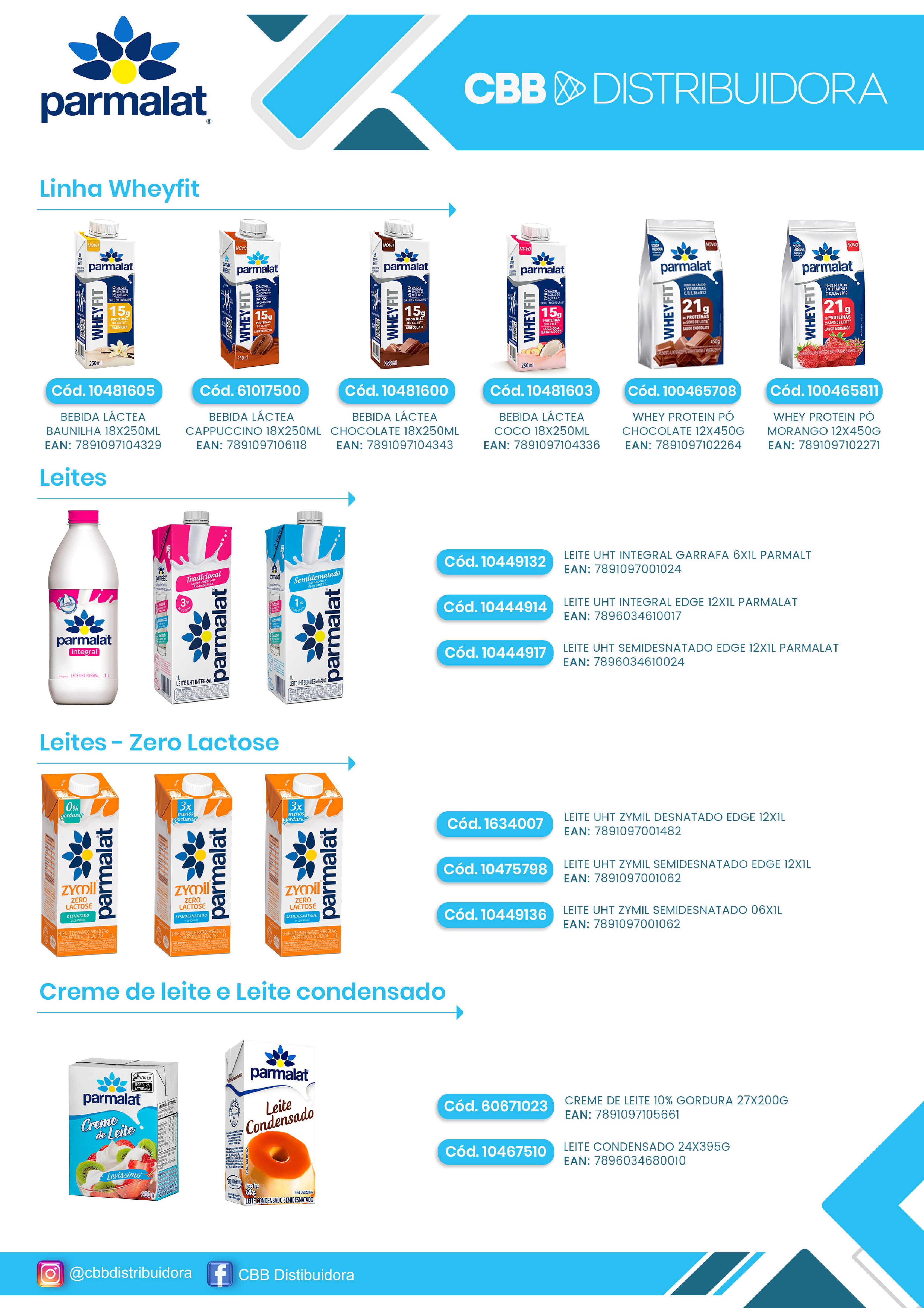 Página 1 da Revista 15