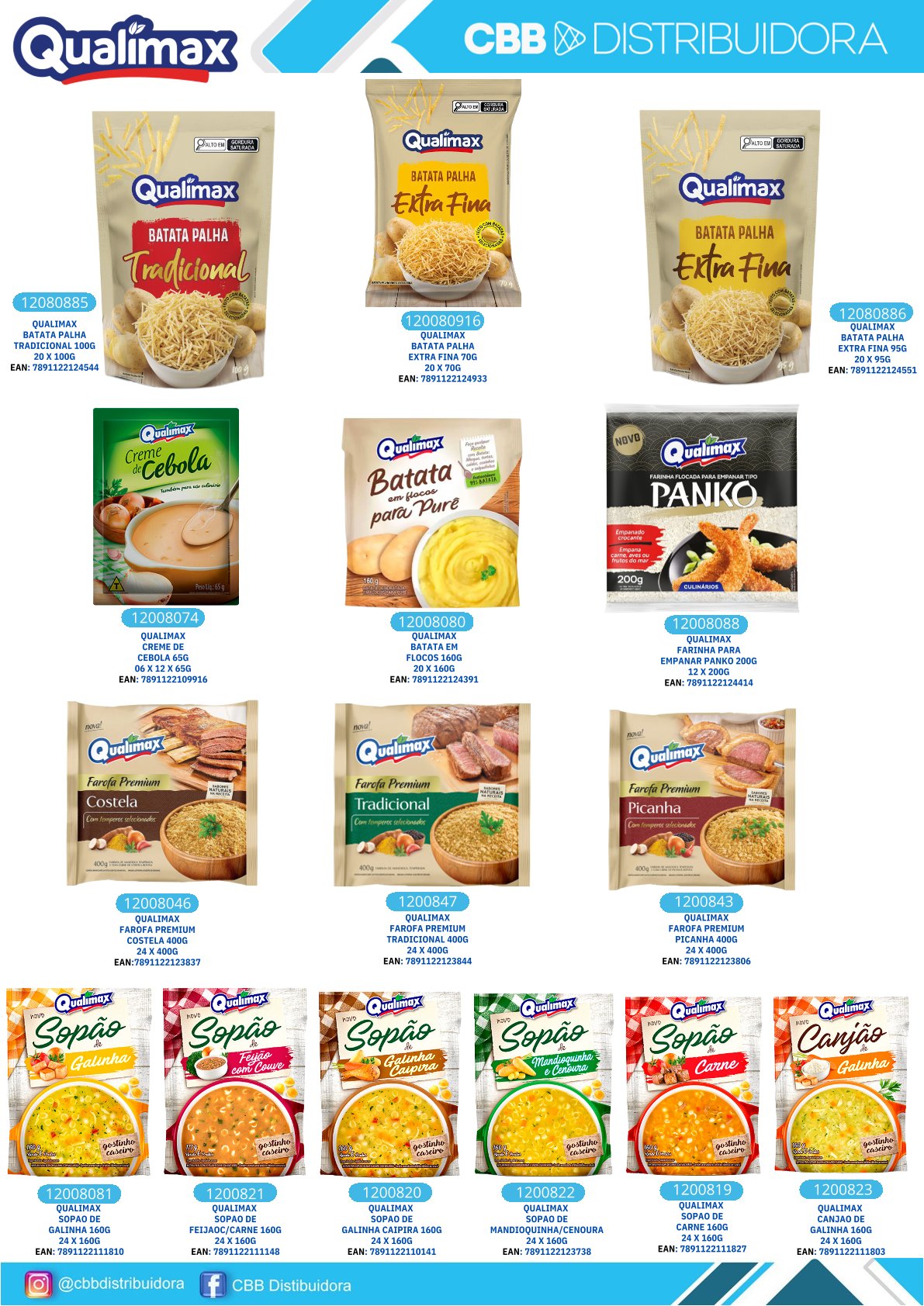 Página 1 da Revista 20