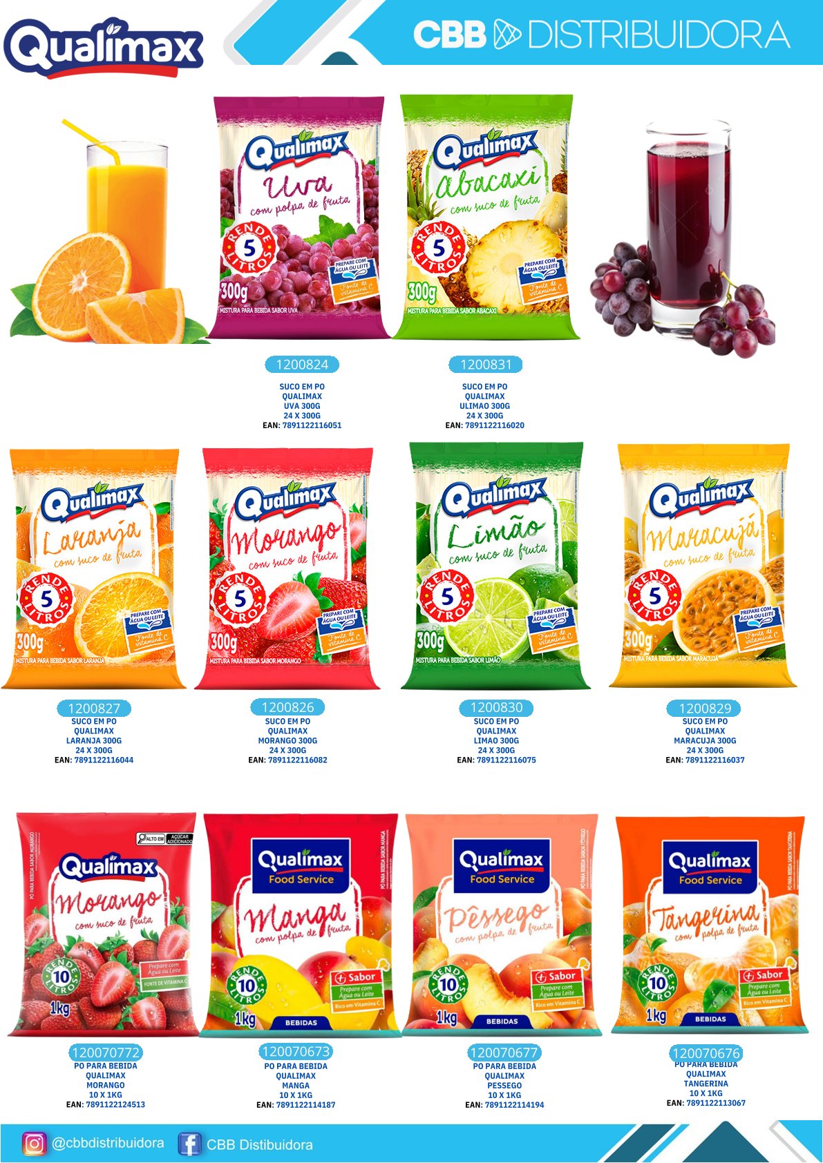 Página 1 da Revista 20