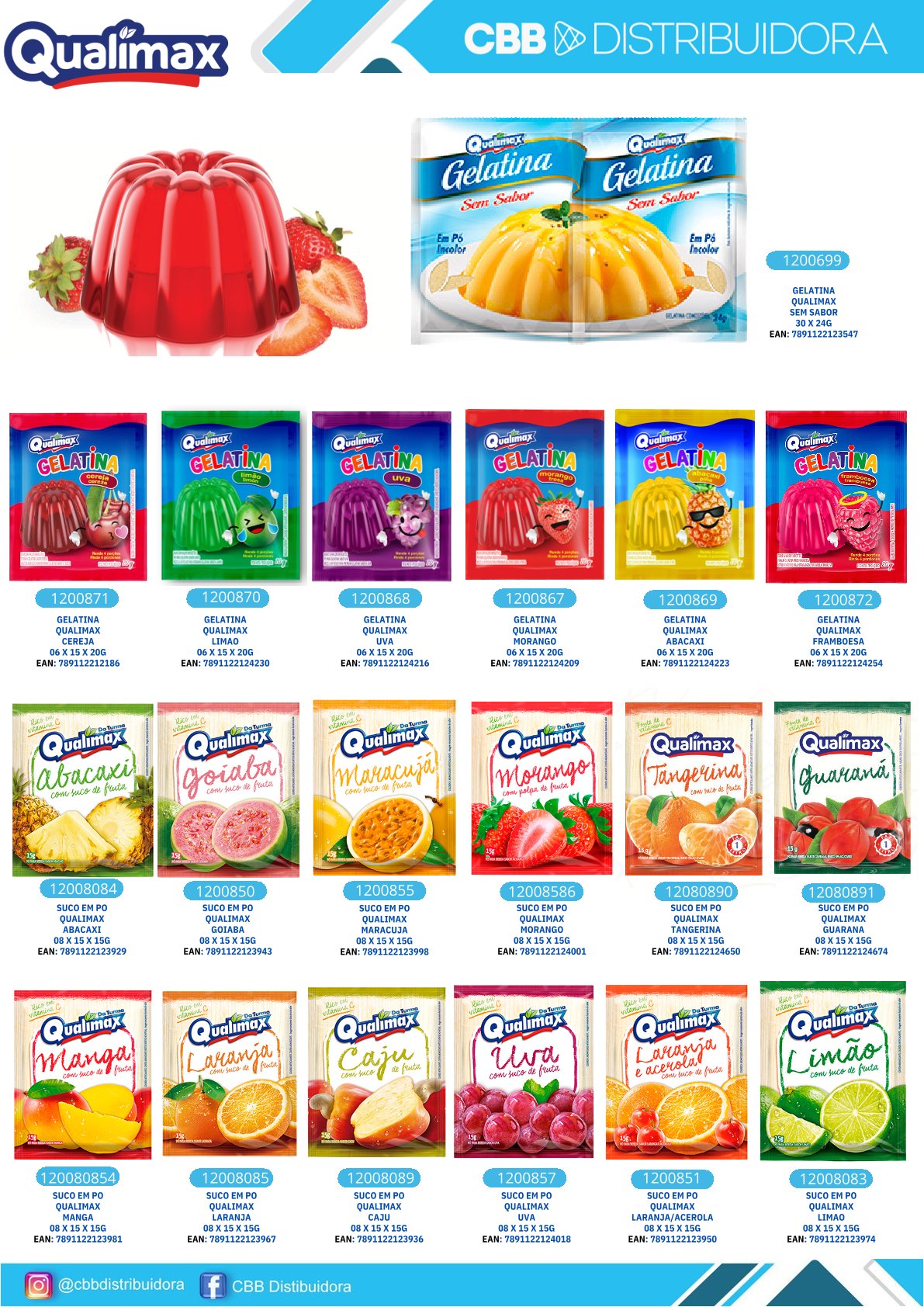 Página 1 da Revista 20