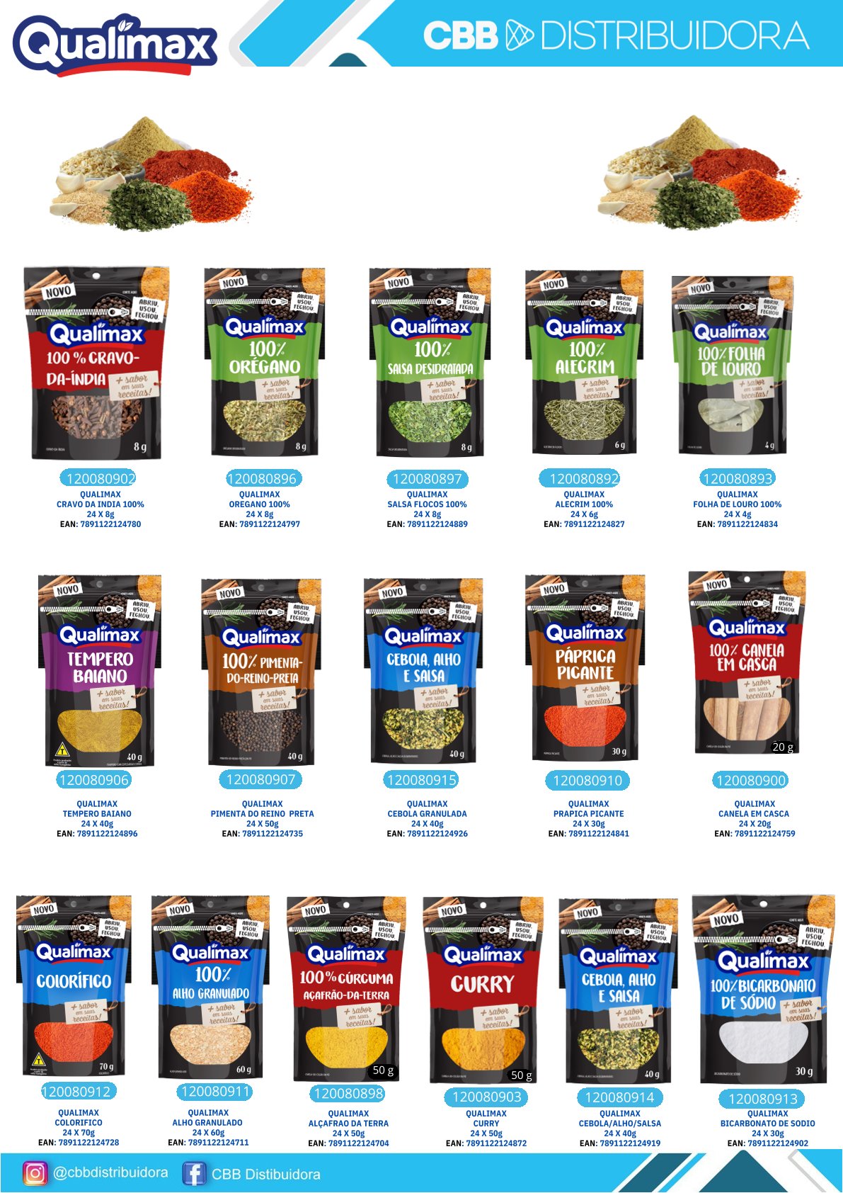 Página 1 da Revista 20